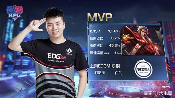 运动的发展 运动的发展