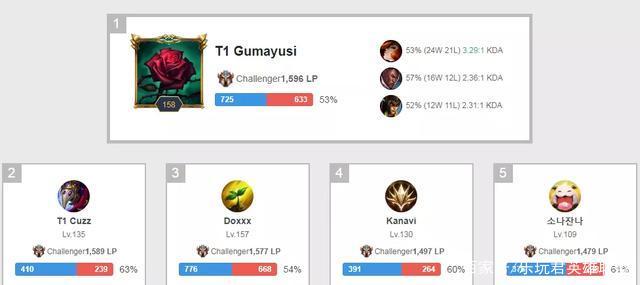 稳定性都广 稳定性都广