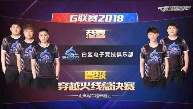 签约完成 签约完成