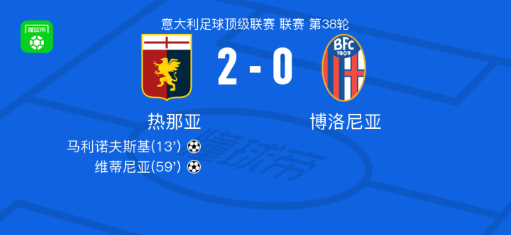 切换成本 切换成本